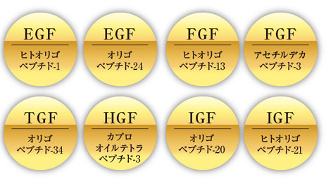 グロースファクター成分が8種類配合
