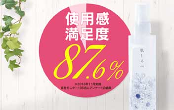 肌しるべ化粧水　使用感満足度87.６％